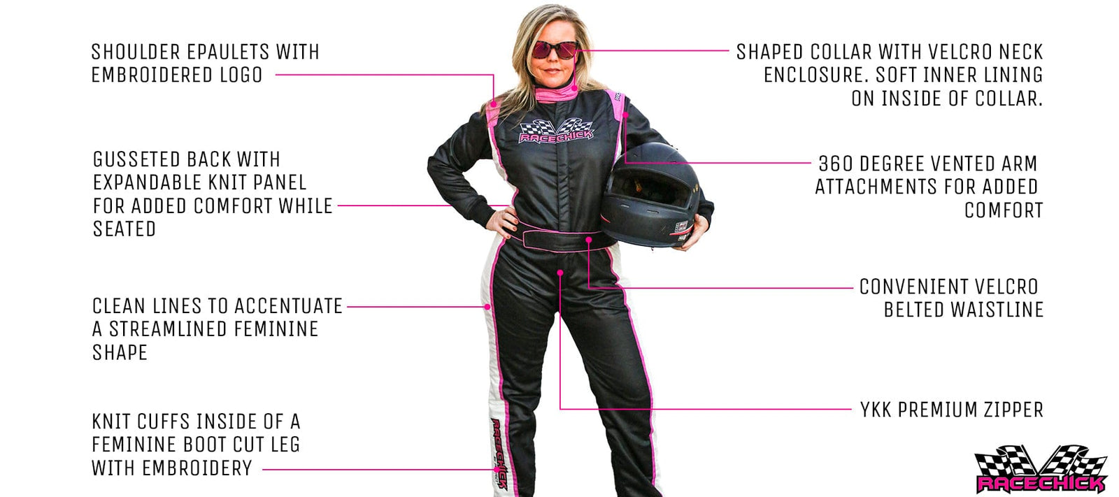 Women's racing suit features and benefits.